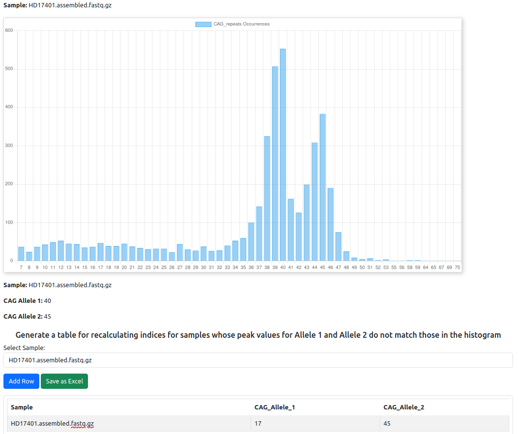 Generate a table for recalculating indices