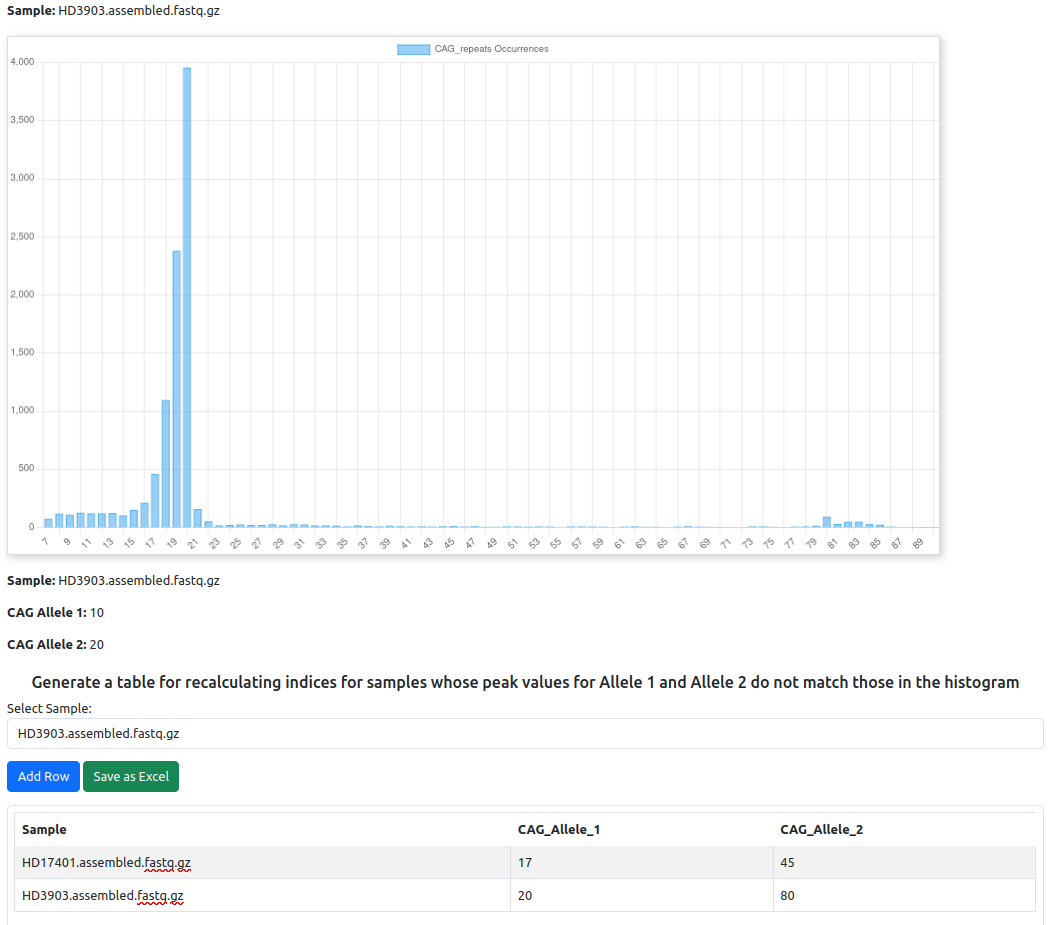 Alternative example of recalculating indices